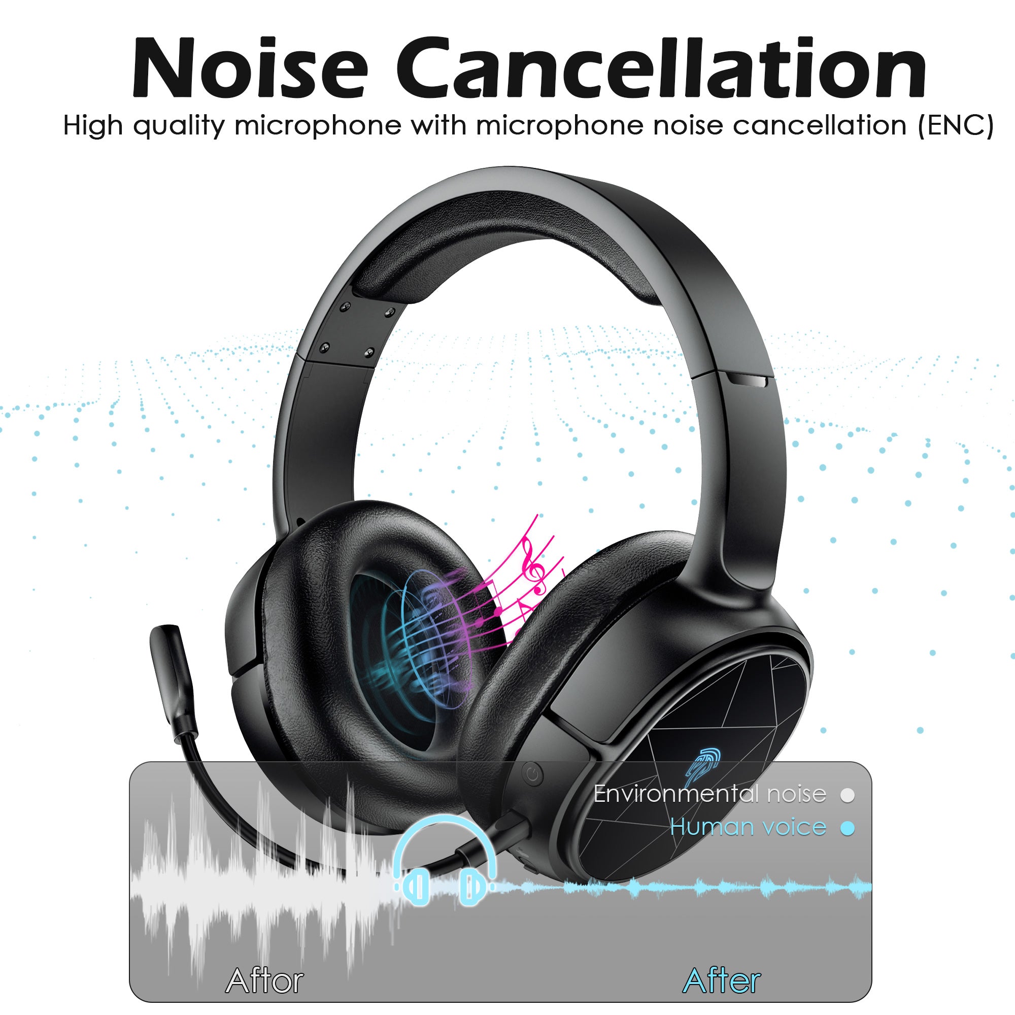 EASYSMX V10W Wireless Headphones Over-Ear Bluetooth Gaming Headset with Microphone for PC PS5 PS4 EASYSMX V10W Wireless Headphones Over-Ear Bluetooth Gaming Headset with Microphone for PC PS5 PS4